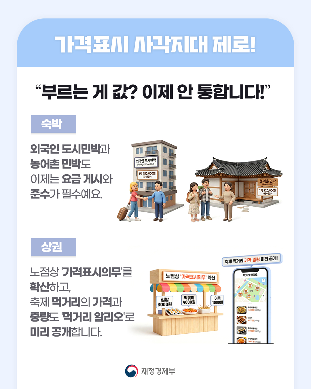 바가지요금 STOP! K-관광 신뢰 회복을 위한 바가지요금 근절대책 3}
