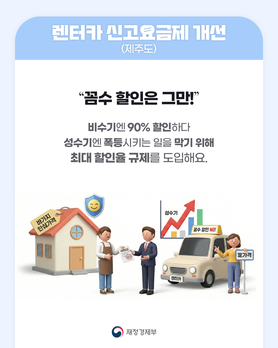 바가지요금 STOP! K-관광 신뢰 회복을 위한 바가지요금 근절대책 5}