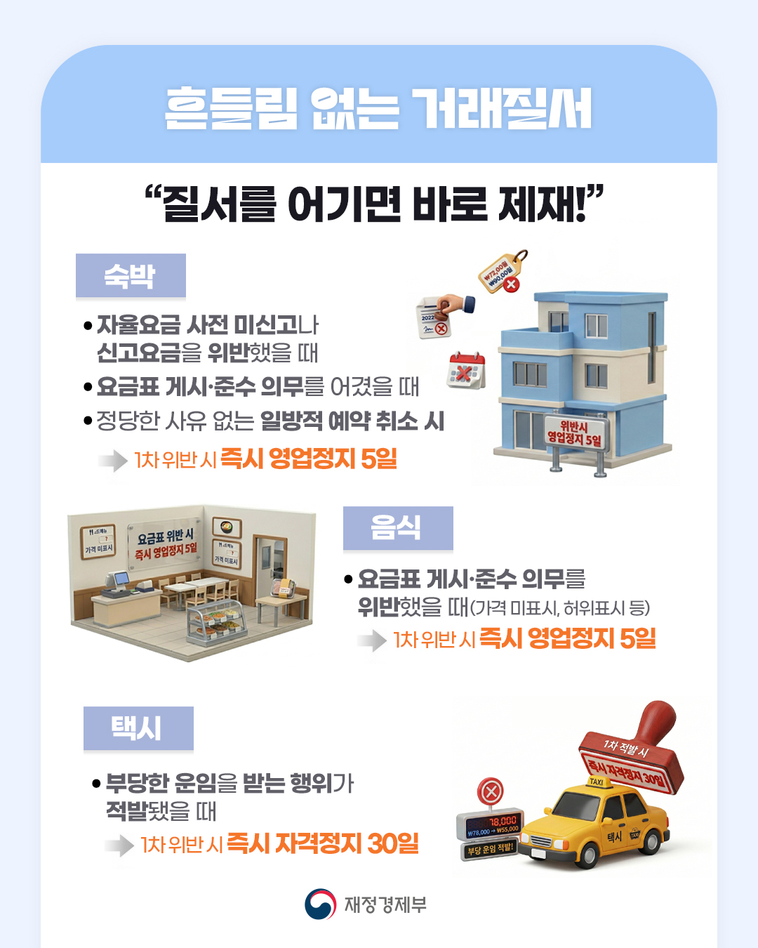 바가지요금 STOP! K-관광 신뢰 회복을 위한 바가지요금 근절대책 6}